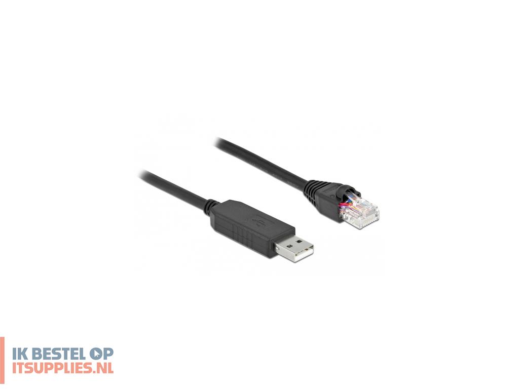 0730170-delock_64161_tussenstuk_voor_kabels_rj-45_usb_20_type-a_zwart
