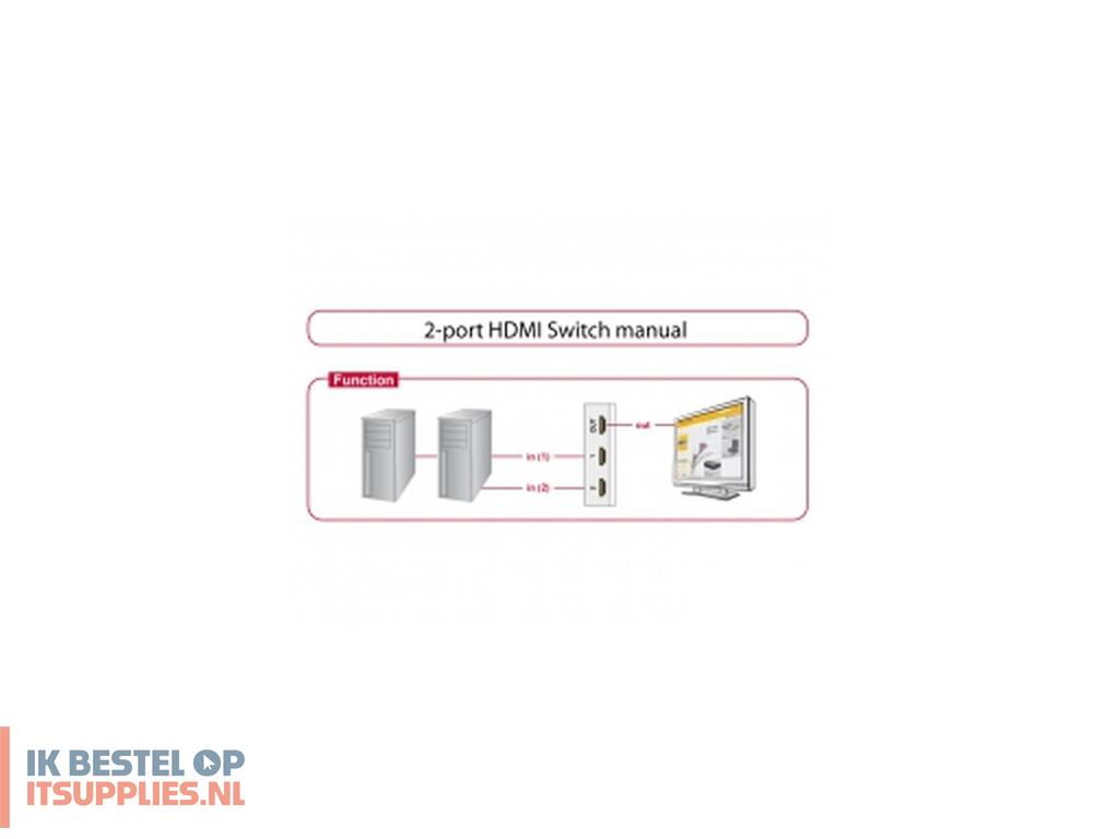 4840295-delock_87663_video_switch_hdmi