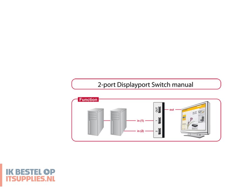 3129209-delock_87668_video_switch_displayport