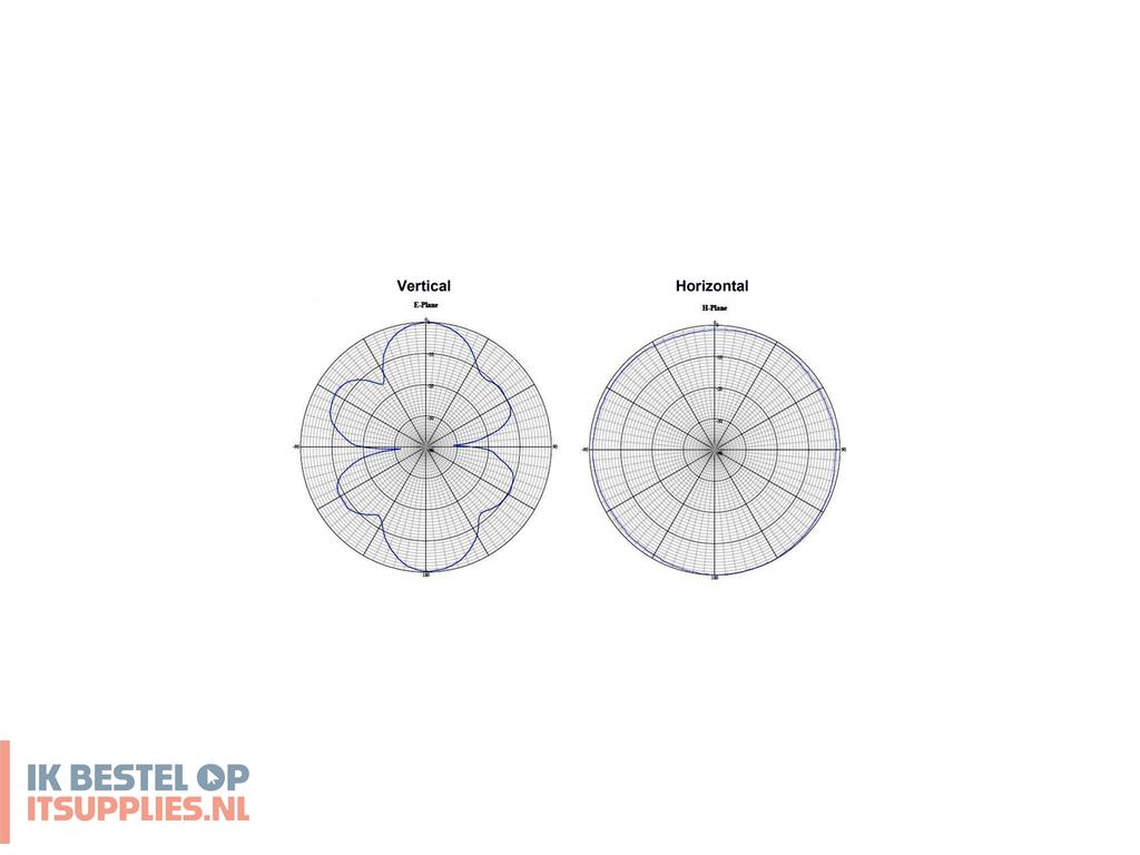 3641814-delock_88821_antenne_omnidirectionele_antenne_n-type_8_dbi