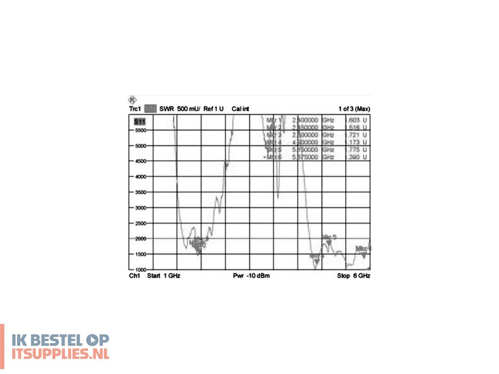 0706244-delock_88991_antenne_omnidirectionele_antenne_rp-sma_9_dbi