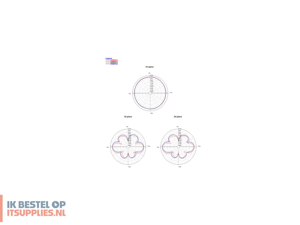0709078-delock_88991_antenne_omnidirectionele_antenne_rp-sma_9_dbi
