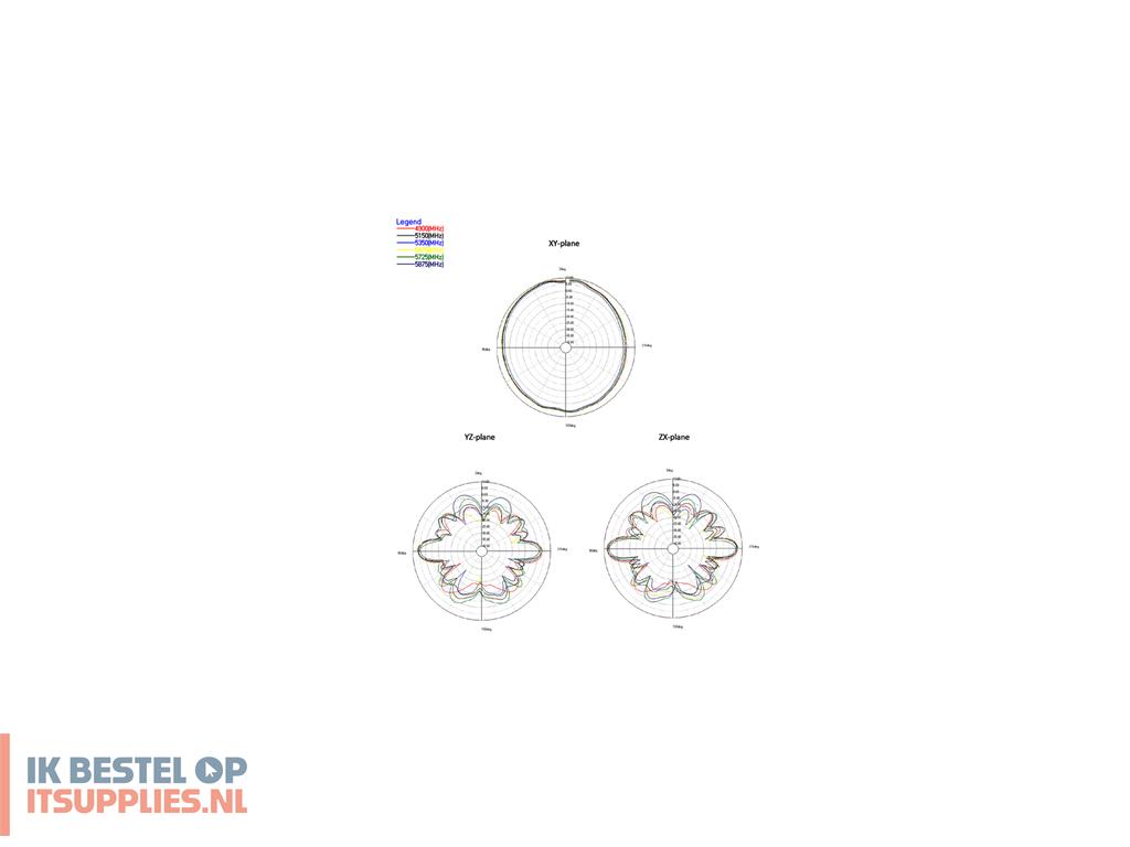 0711151-delock_88991_antenne_omnidirectionele_antenne_rp-sma_9_dbi