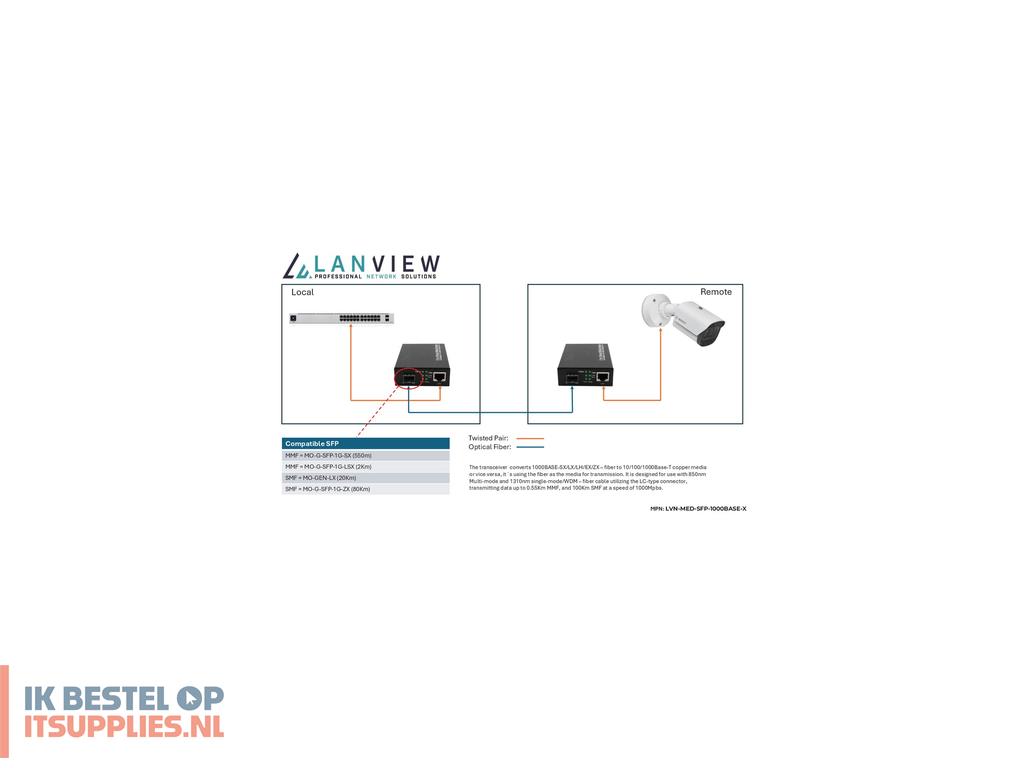 1600022-lanview_lvn-med-sfp-1000base-x_netwerk_media_converter_multimode_zwart