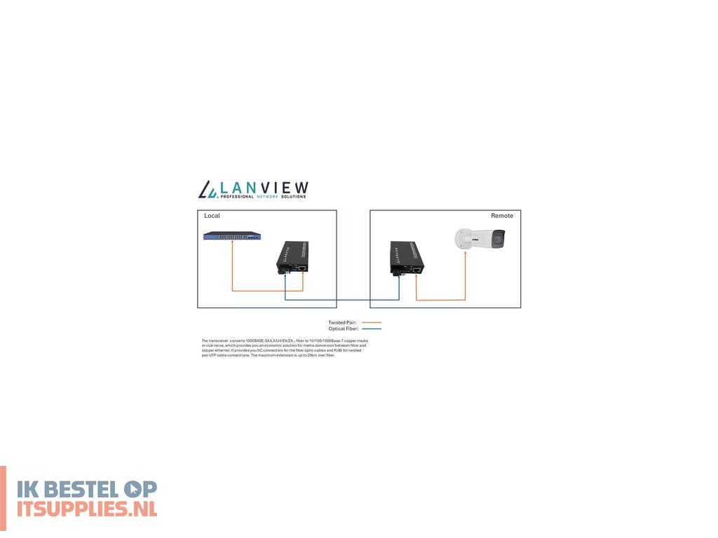 0142566-lanview_lvn-med-sc-1000base-x-2_netwerk_media_converter