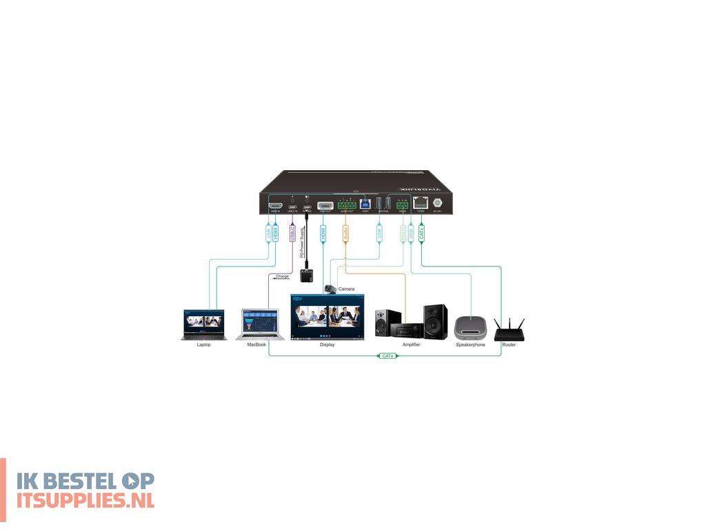 1538558-vivolink_vlhub221_usb_grafische_adapter_zwart