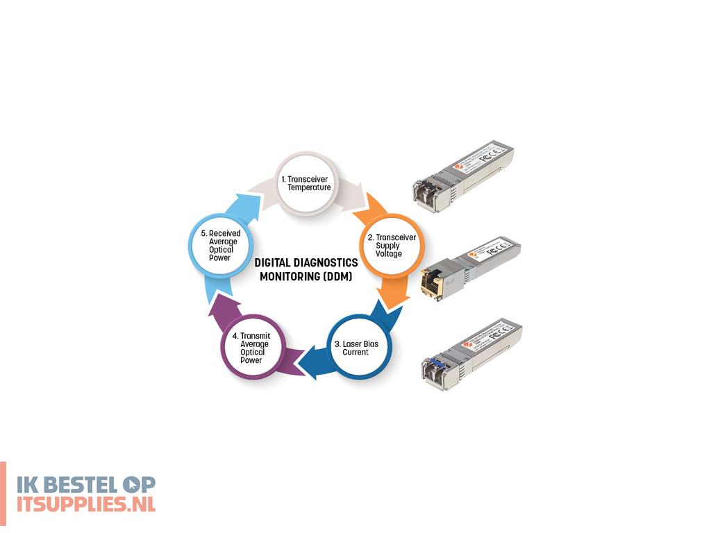 1309806-intellinet_508582_netwerk_transceiver_module_vezel-optiek_1000_mbits_sfp