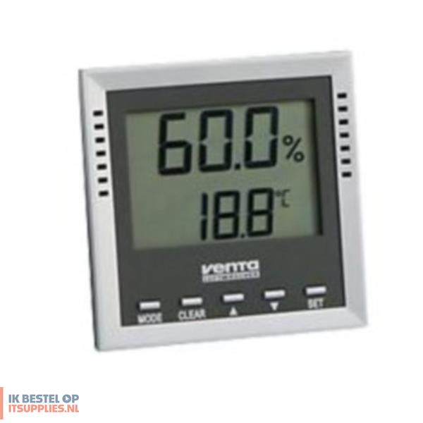 Hygrometers & psychrometers