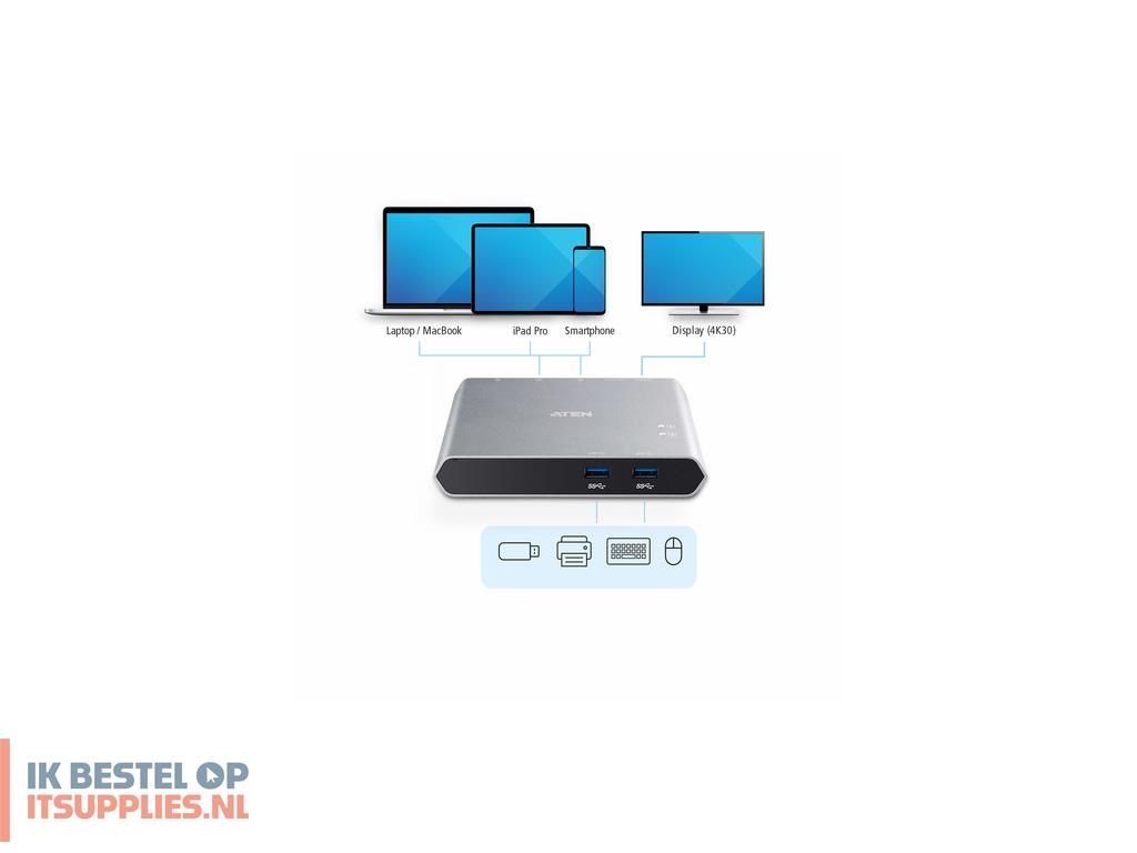 0514901-aten_us3310_kvm-switch_zilver