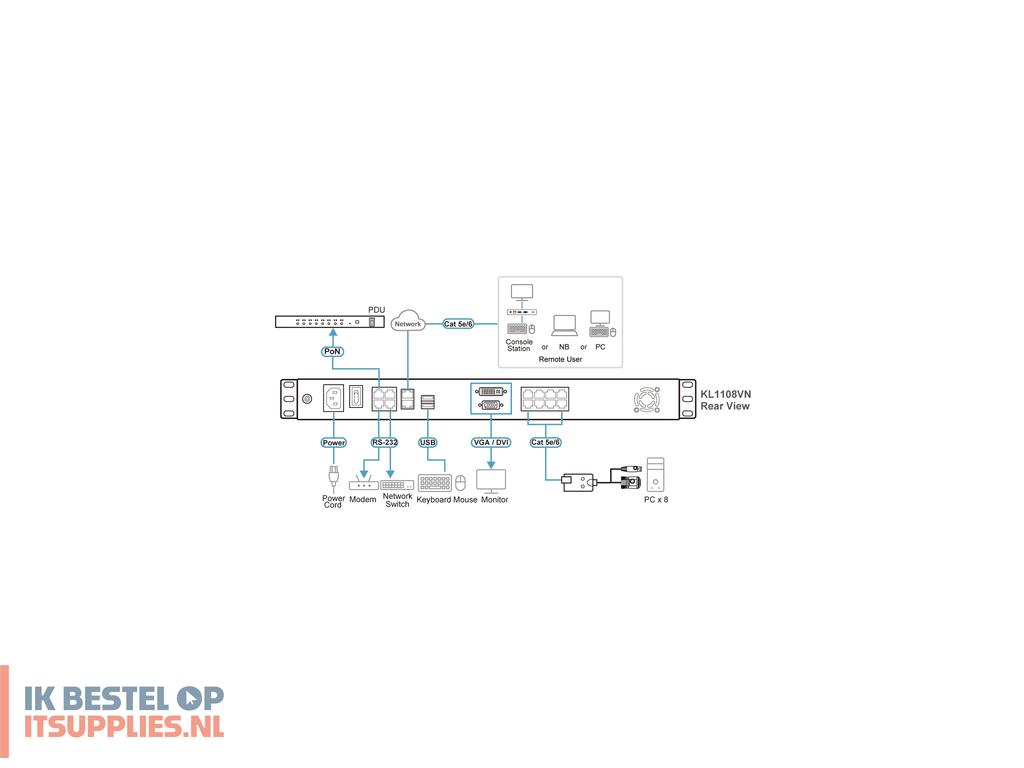 4513125-aten_kl1108vn_rack_console_48-3_cm_19_1280_x_1024_pixels_metaal_zwart_1u