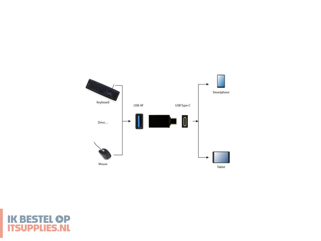 1531522-gembird_a-usb3-cmaf-01_usb_grafische_adapter_zwart