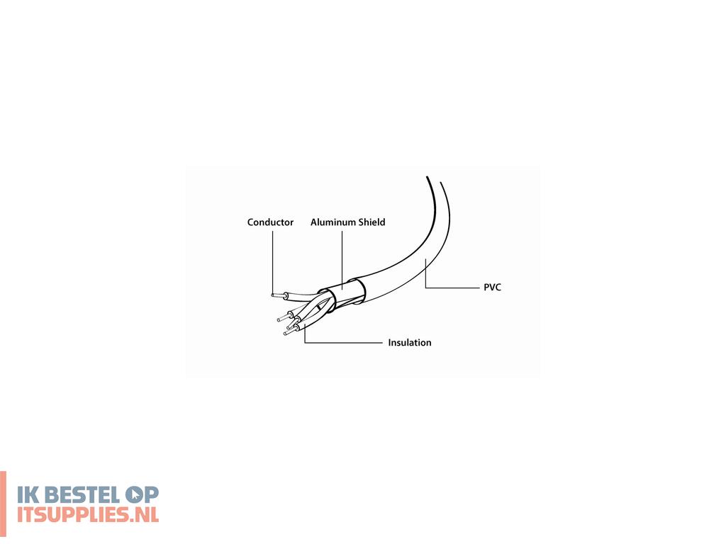 2005840-gembird_cc-usb2-amlm-w-1m_lightning-kabel_wit