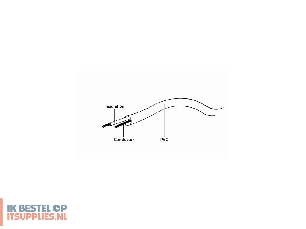 0523691-gembird_ccv-515_coax-kabel_1-8_m_zwart