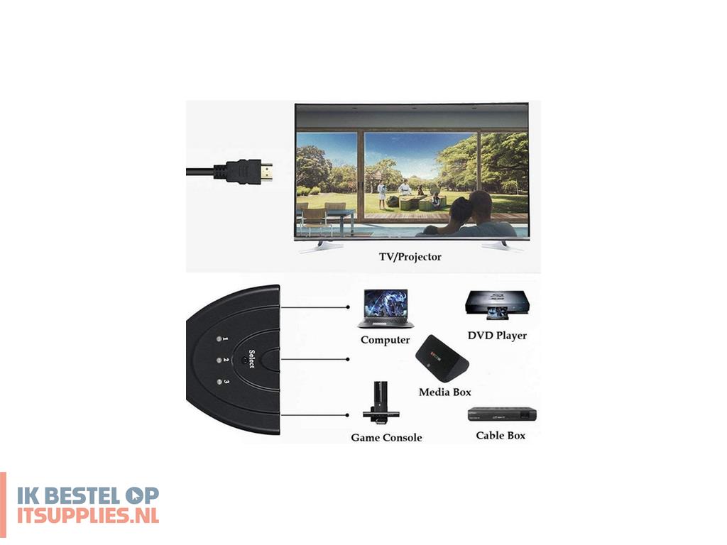 0434435-techly_idata_hdmi-3f30_video_switch
