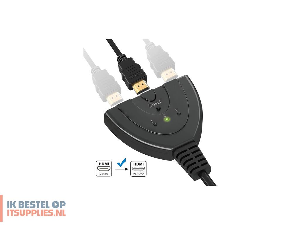 0436501-techly_idata_hdmi-3f30_video_switch