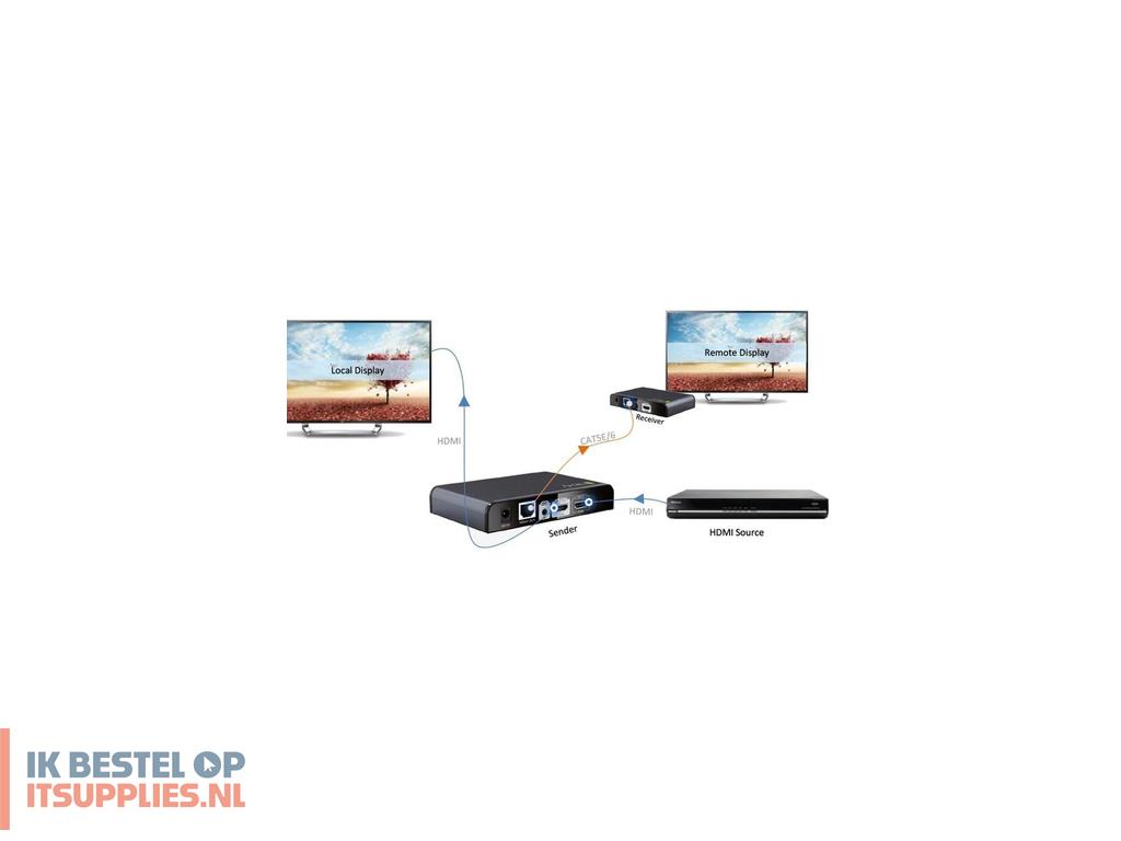 3106033-techly_idata_extip-383irrx4_audiovideo_extender_av-receiver_zwart