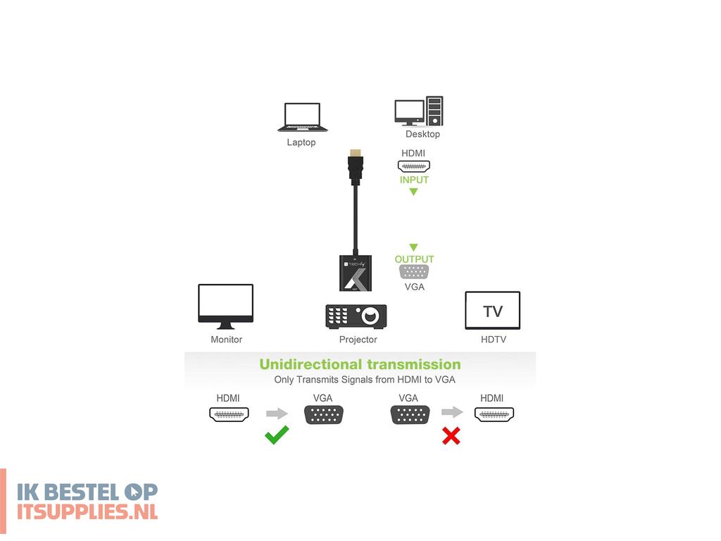 2552812-techly_idata_hdmi-vga2p_videosignaalomzetter_1920_x_1200_pixels