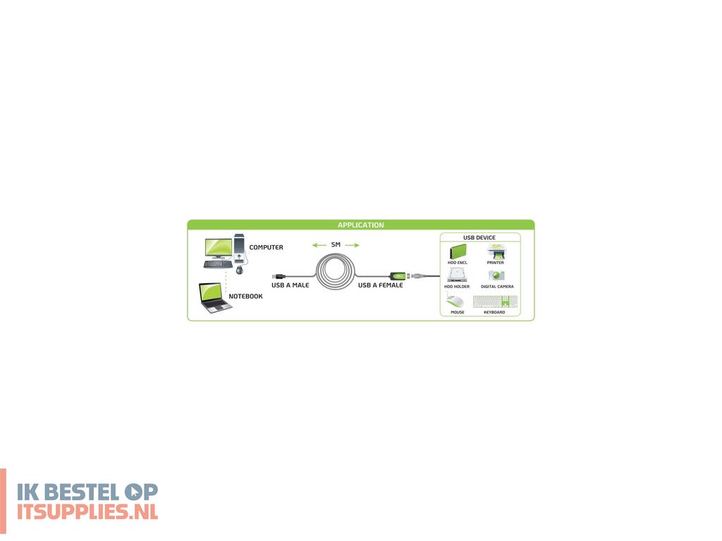 1914002-techly_iusb-rep20ty_usb-kabel_usb_20_5_m_usb_a_zwart