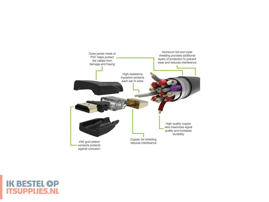 3051047-techly_icoc_hdmi2-4-005t_hdmi_kabel_0-5_m_hdmi_type_a_standaard_zwart