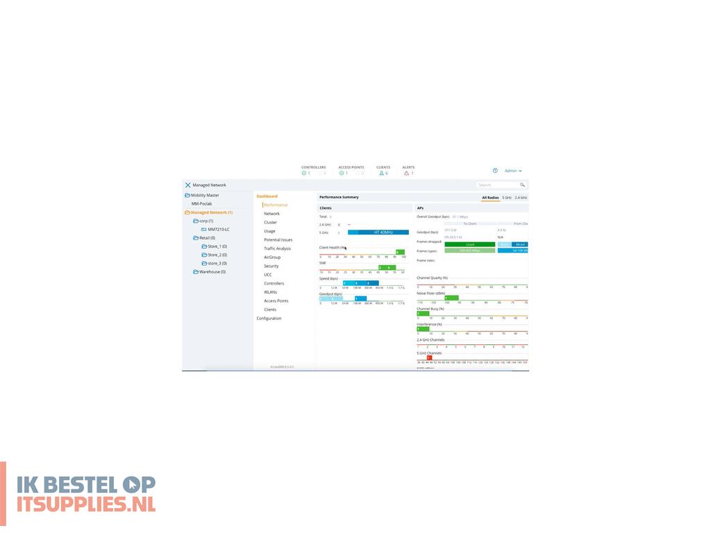 1630993-hpe_aruba_networking_mc-va-250_virtual_mobility_controller_license_rw_support_for_250_ap_e-ltu_1_licenties