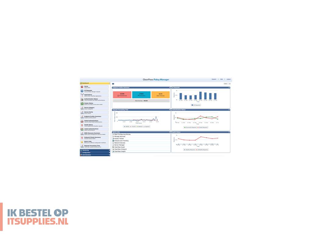 3427849-hpe_aruba_networking_clearpass_access_license_50k_concurrent_endpoints_e-ltu_50000_concurrent_endpoints