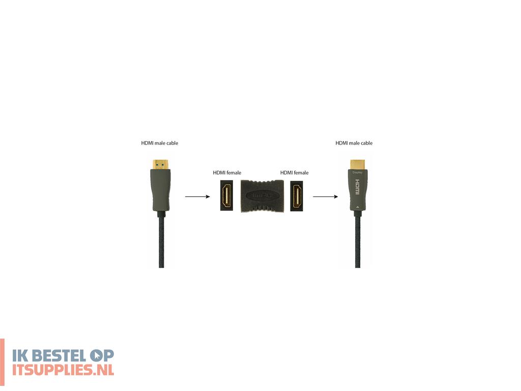 5117935-gembird_a-hdmi-ff_tussenstuk_voor_kabels_zwart