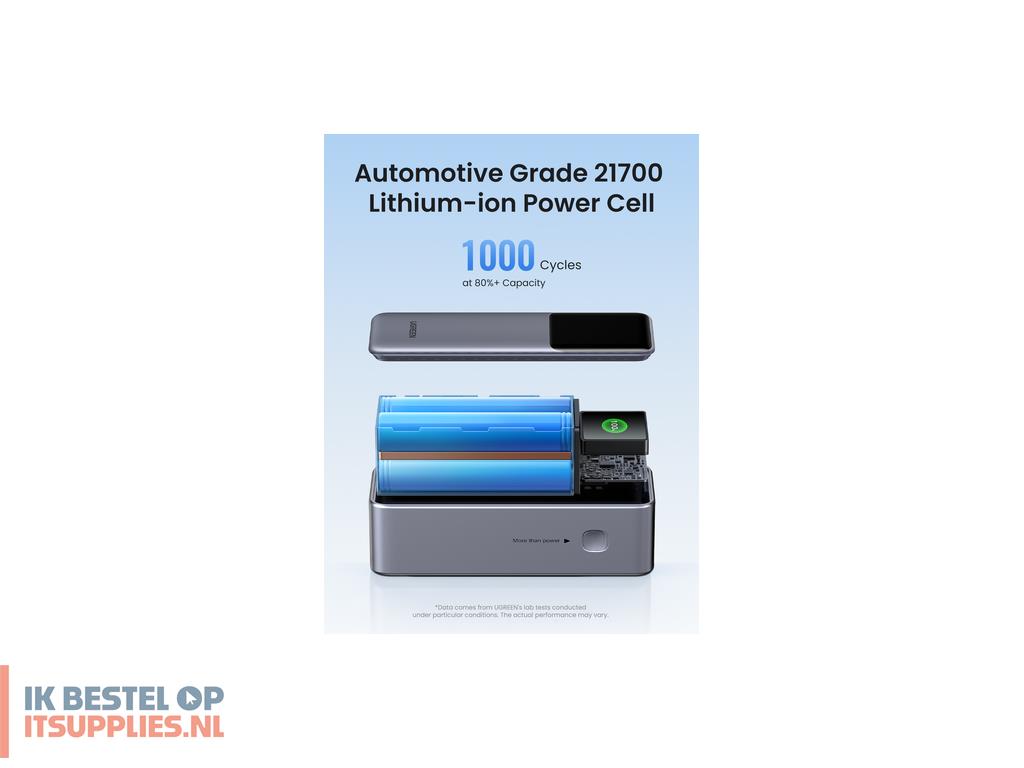 1756104-ugreen_25000mah_200w_fast_charging_powerbank_grijs