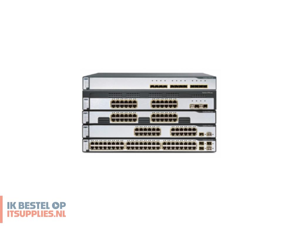1644910-cisco_catalyst_ws-c3750-48ts-e_managed