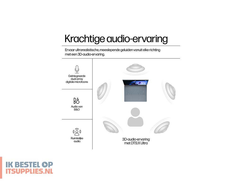 3230244-hp_pavilion_plus_14-ew1060nd_intel_core_ultra_7_155h_laptop_35-6_cm_14_3k_32_gb_lpddr5x-sdram_1_tb_ssd