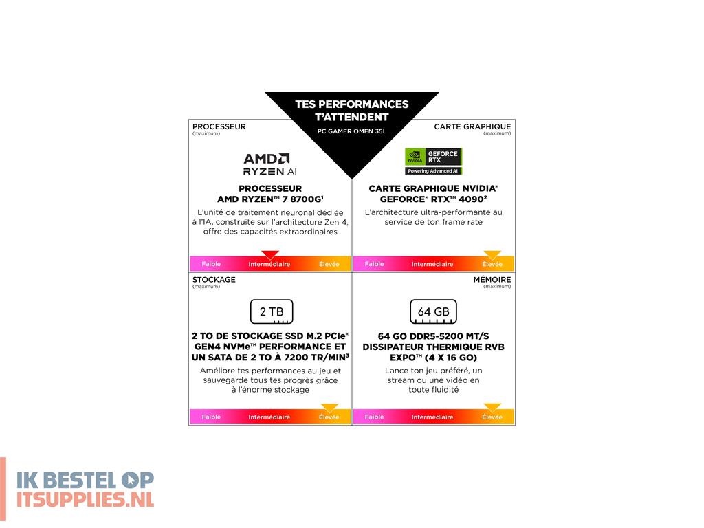0314018-hp_omen_35l_gt16-0022nd_pc_amd_ryzen_7_8700g_32_gb_ddr5-sdram_1_tb_ssd_nvidia_geforce_rtx_4070_super