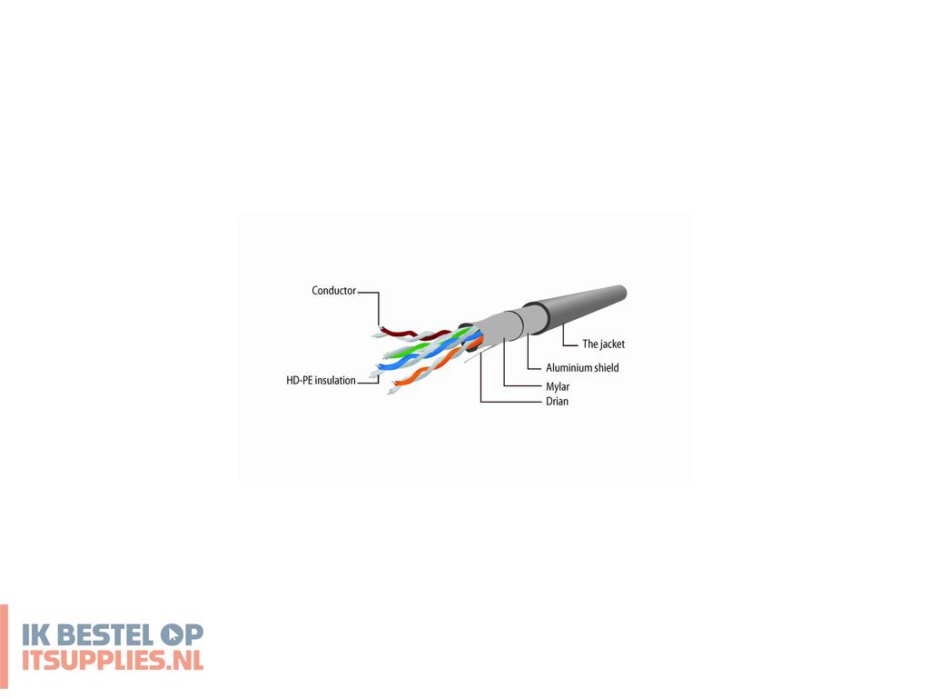 5014340-gembird_pp22-05mb_netwerkkabel_blauw_0-5_m_cat5e