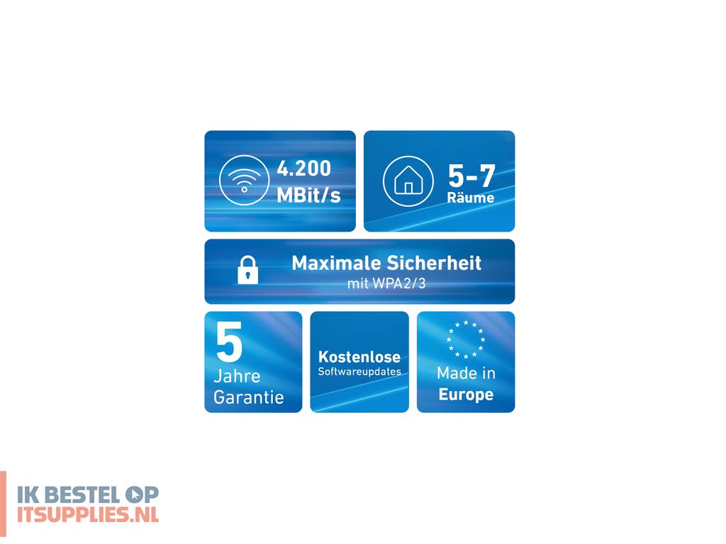 0054464-mesh_set_fritz_4200_3-pack_edition_inter_dual-band_24_ghz__5_ghz_wi-fi_6e_80211ax_rood-_wit_2x24x4
