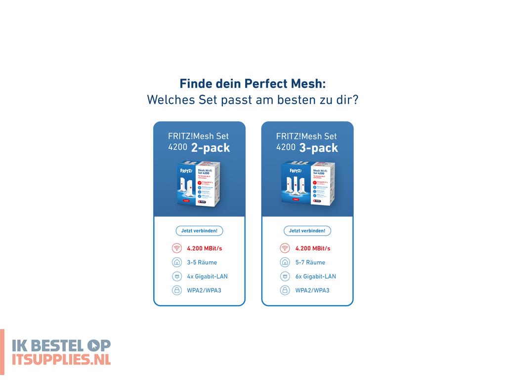 0104783-mesh_set_fritz_4200_3-pack_edition_inter_dual-band_24_ghz__5_ghz_wi-fi_6e_80211ax_rood-_wit_2x24x4