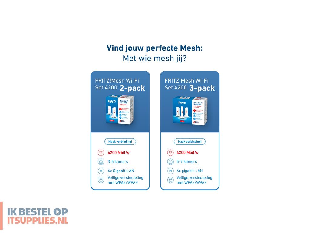 0106396-mesh_set_fritz_4200_3-pack_edition_inter_dual-band_24_ghz__5_ghz_wi-fi_6e_80211ax_rood-_wit_2x24x4