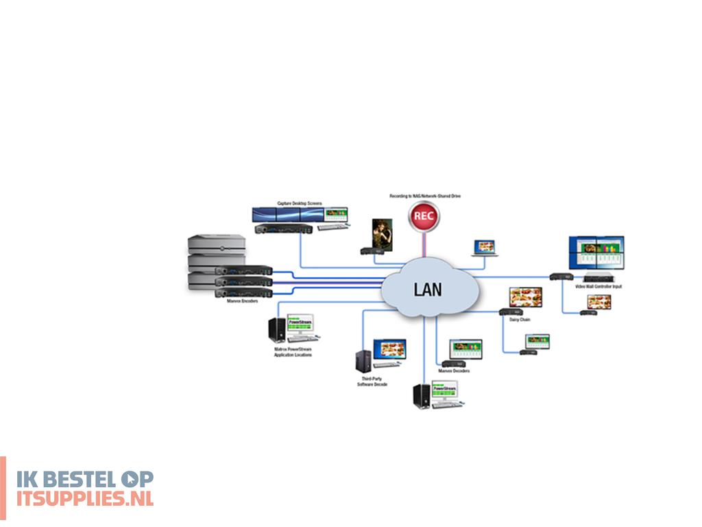 0403004-matrox_maevex_5150_encoder_videoserver-encoder