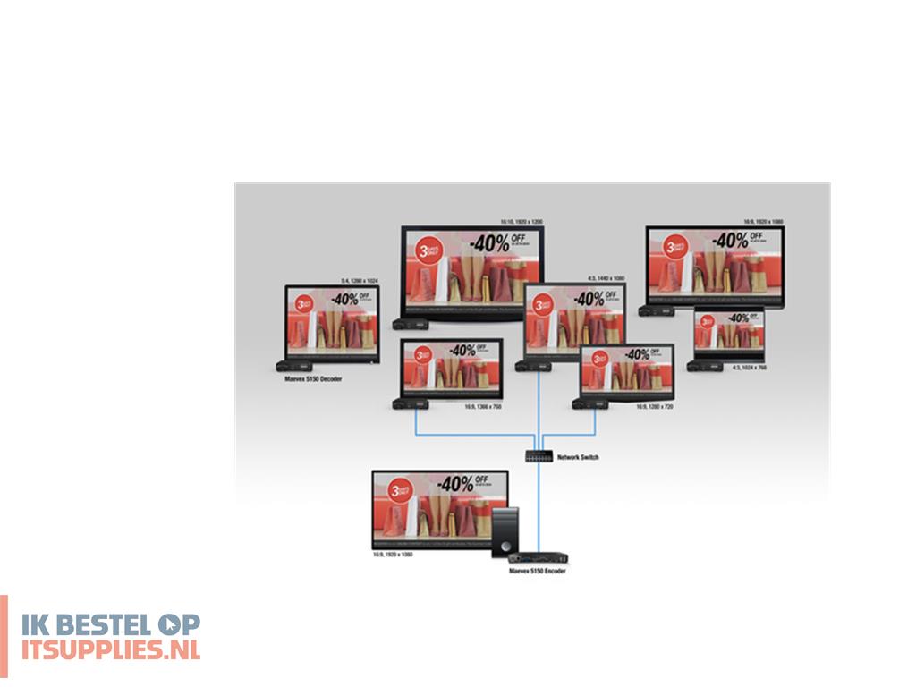 0405355-matrox_maevex_5150_encoder_videoserver-encoder