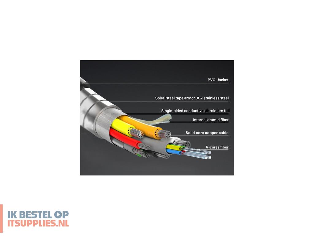 0741130-equip_119424_hdmi_kabel_150_m_hdmi_type_a_standaard_zwart