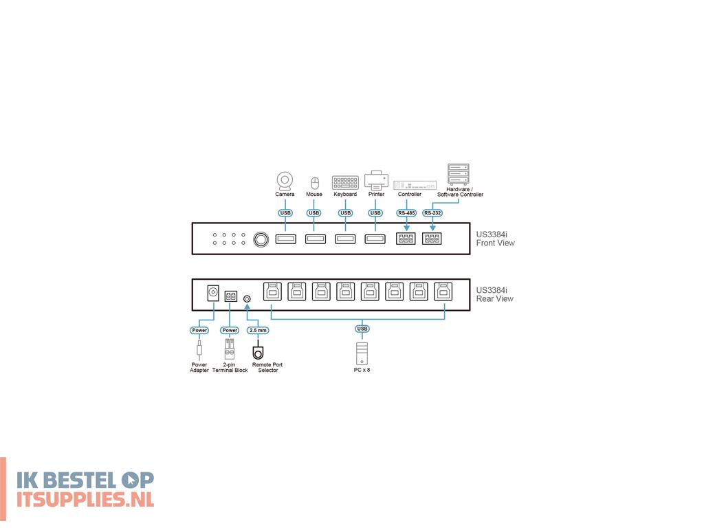 4907219-aten_us3384i-at_kvm-switch_zwart