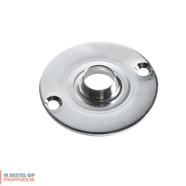Accessoires voor bovenfrezen & trimmers