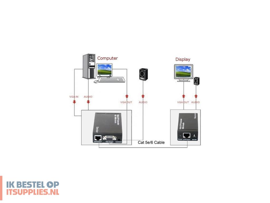 2435741-techly_idata_ex-dl344_video_splitter_vga