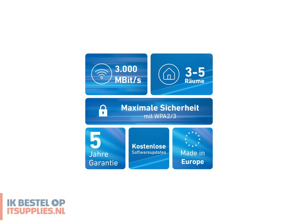 0202244-mesh_set_fritzmesh_set_1600_2-pack_edition_international_dual-band_24_ghz__5_ghz_wi-fi_6_80211ax_rood-_wit