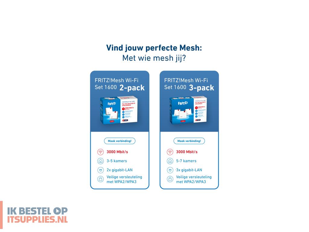 0215354-mesh_set_fritzmesh_set_1600_2-pack_edition_international_dual-band_24_ghz__5_ghz_wi-fi_6_80211ax_rood-_wit