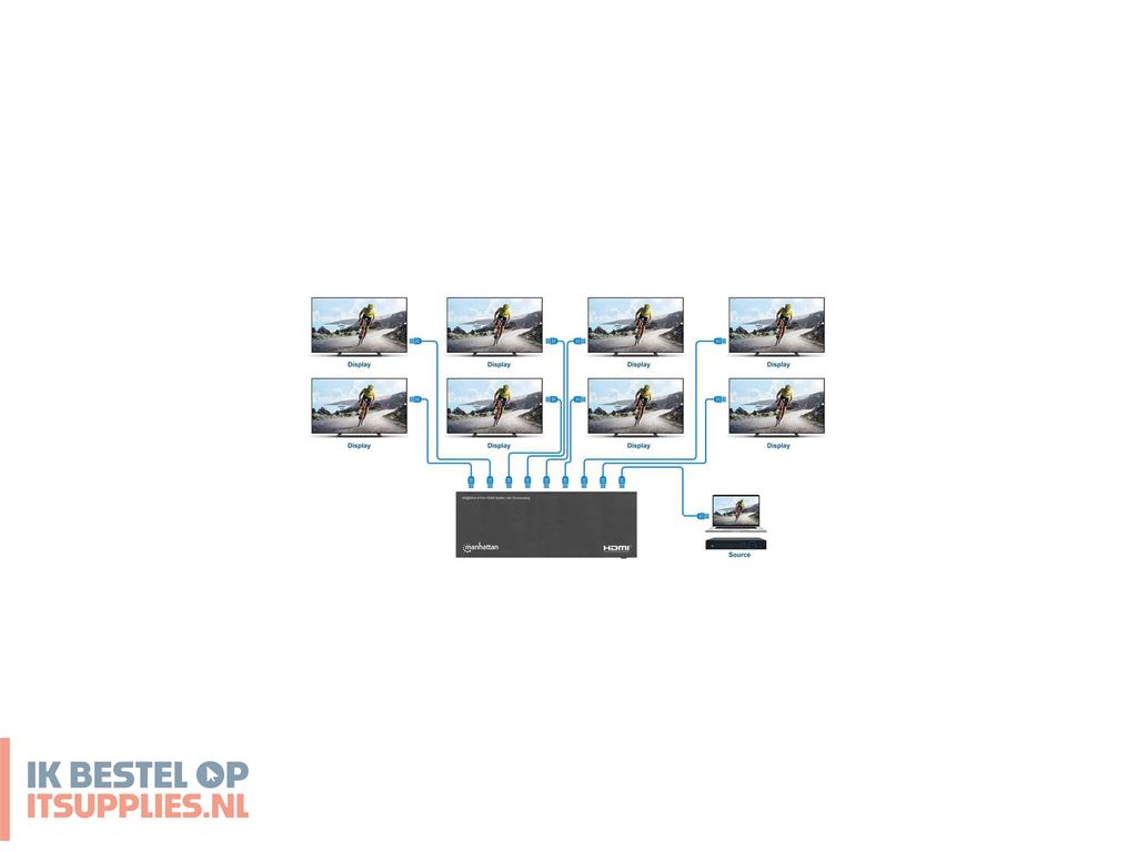 3351449-manhattan_208451_video_splitter_hdmi_8x_hdmi