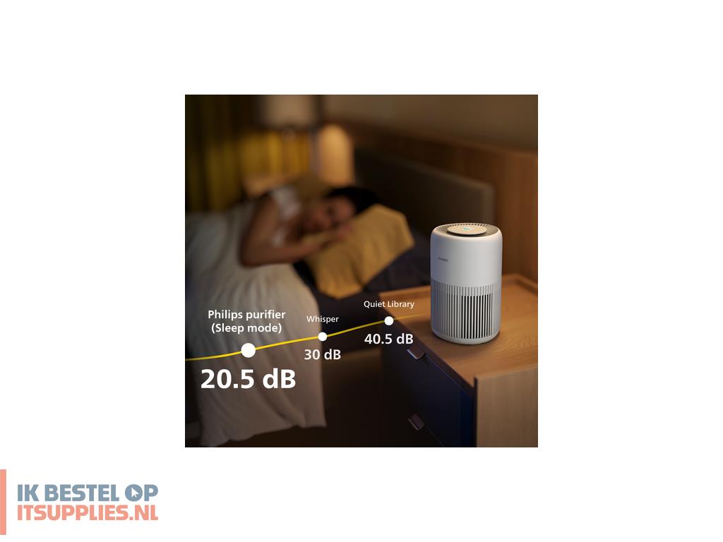 0810787-philips_ac092010_luchtreiniger_65_m²_49-5_db_21_w_grijs