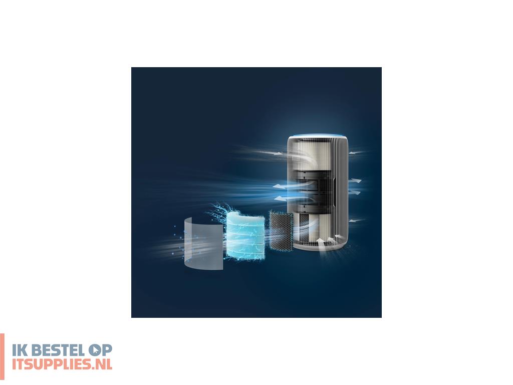 4510026-philips_3200_series_ac322010_luchtreiniger_135_m2_47-5_db_36_w_wit-_zilver