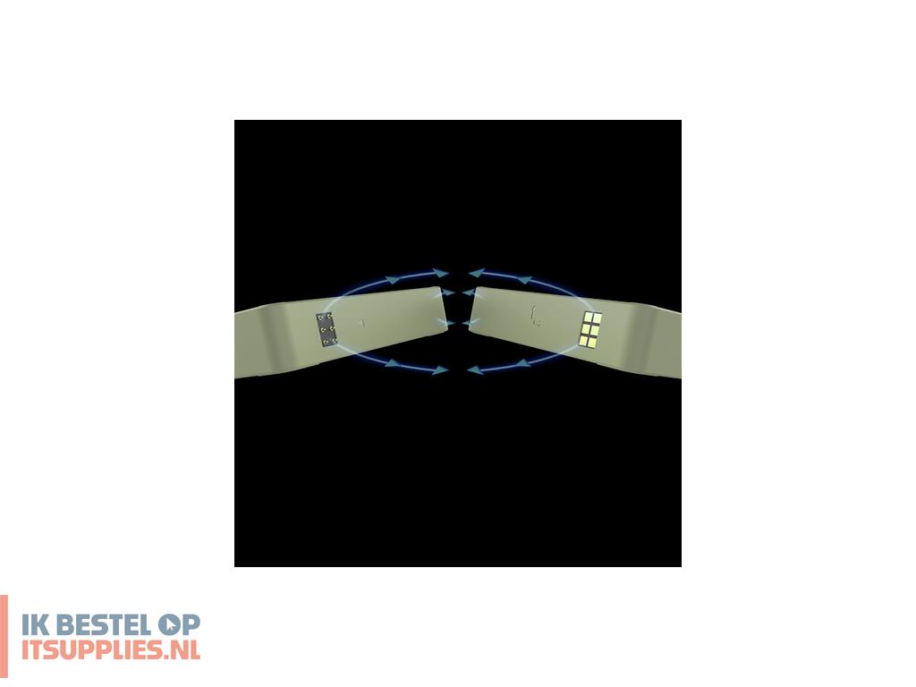 3047260-thermaltake_cl-f199-pl14mg-a_koelsysteem_voor_computers_computer_behuizing_ventilator_14_cm_groen_3_stuks