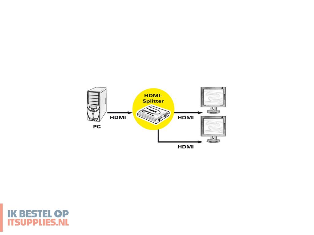 1911422-roline_14013585_hdmi_2x_hdmi