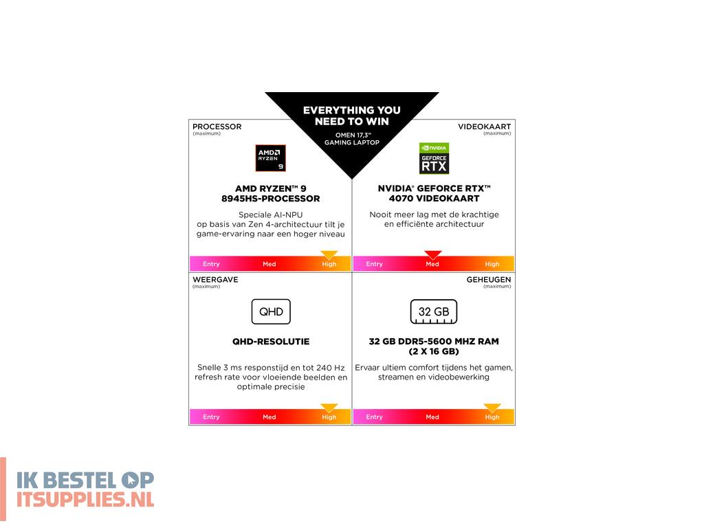 2157164-hp_omen_gaming_17-db0871nd_amd_ryzen_7_8845hs_laptop_43-9_cm_173_quad_hd_32_gb_ddr5-sdram_1_tb_ssd_nvidia