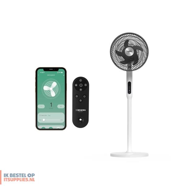 Ventilatoren