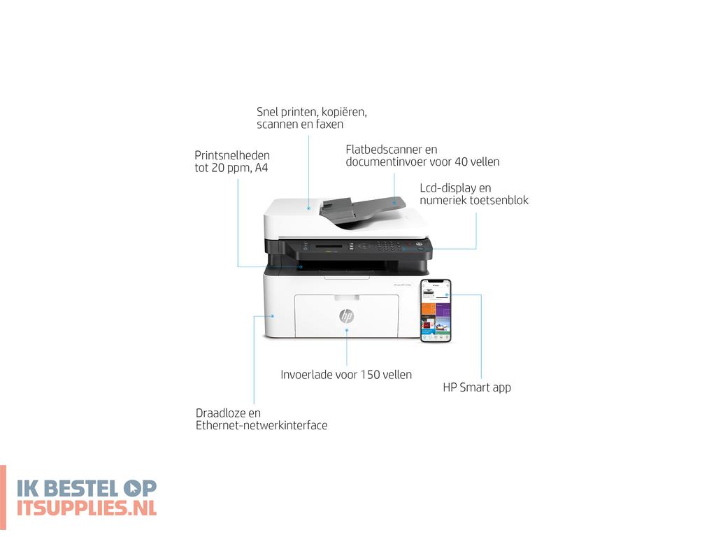 1546159-hp_laser_mfp_137fnw_a4_1200_x_1200_dpi_20_ppm_wifi